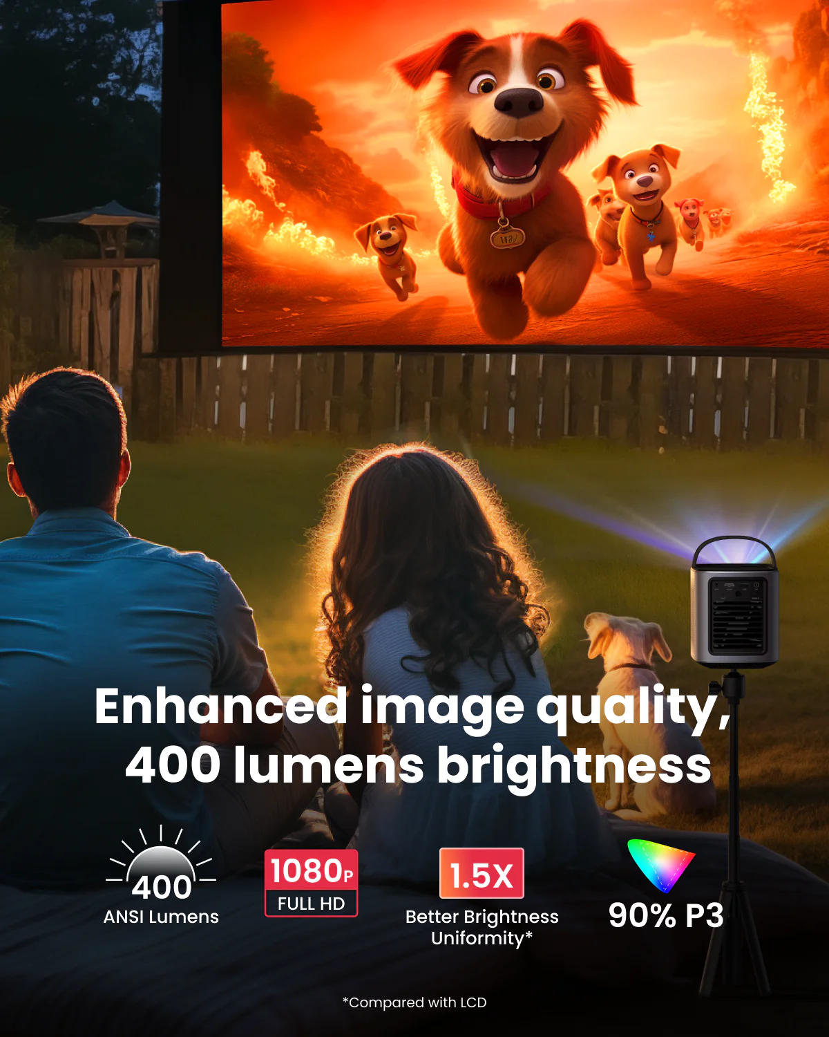 Anker Nebula Mars 3 Air Projector, 400 ANSI Lumens Brightness, 1080p